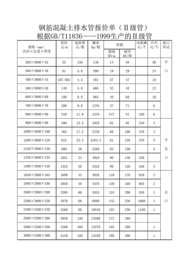 瓷砖批发行业的最新趋势与机遇